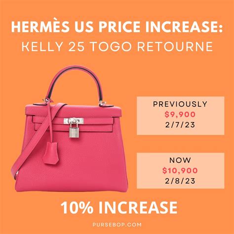 hermes collection 2018|new hermes bag prices.